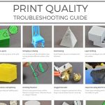 Simplify3D - Print Quality Troubleshooting Guide